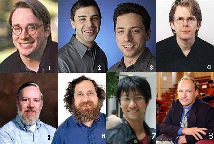 lista de programadores favoritos