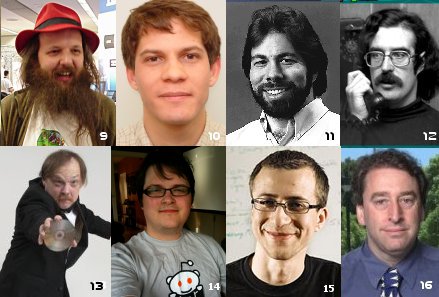 lista de programadores favoritos